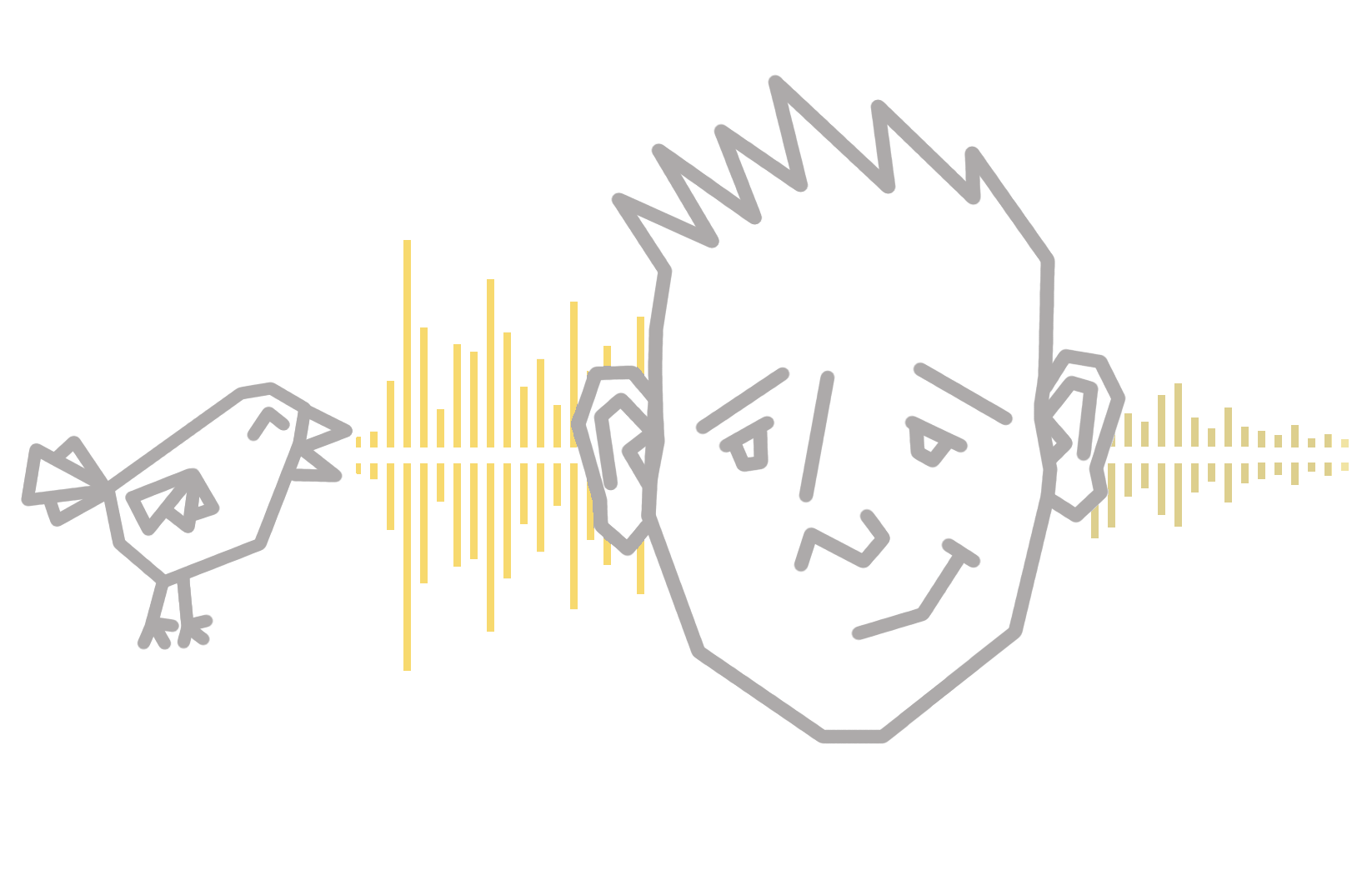 Natężenie dźwięku